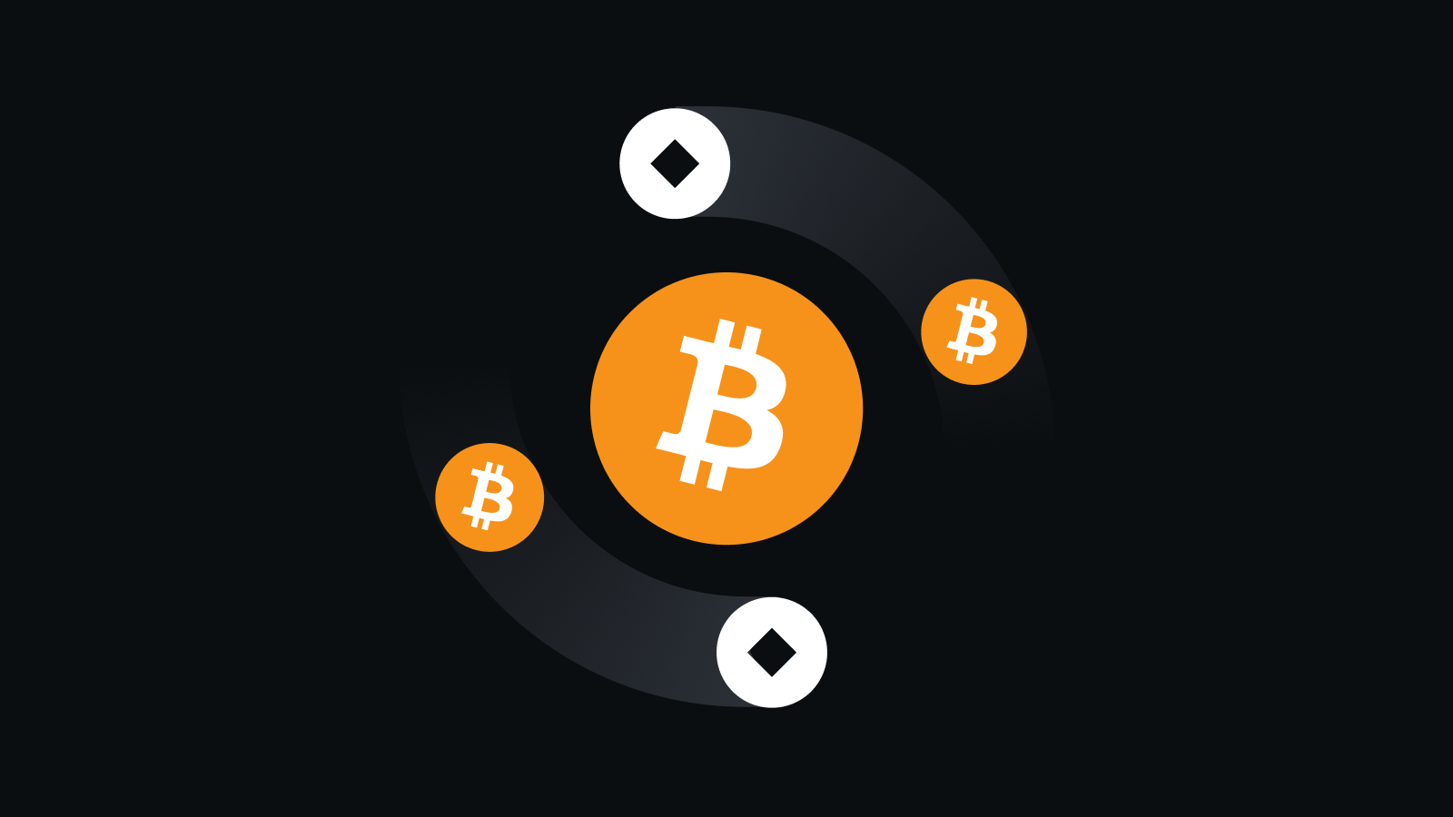 安全高效的数字资产服务